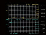 100Watt  (7/16) DIN-JK  RF attenuator,DC to 4GHz,50 Ohm,1-50db