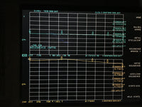 150Watt N-JK RF attenuator,DC to 3GHz,50 Ohm,1-50db.