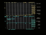 100Watt  (7/16) DIN-JK  RF attenuator,DC to 3GHz,50 Ohm,1-50db