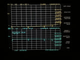 100Watt N-JK RF attenuator,DC to 3GHz,50 Ohm,1-50db,