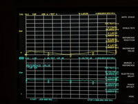 150Watt N-JK RF attenuator,DC to 4GHz,50 Ohm,1-50db.